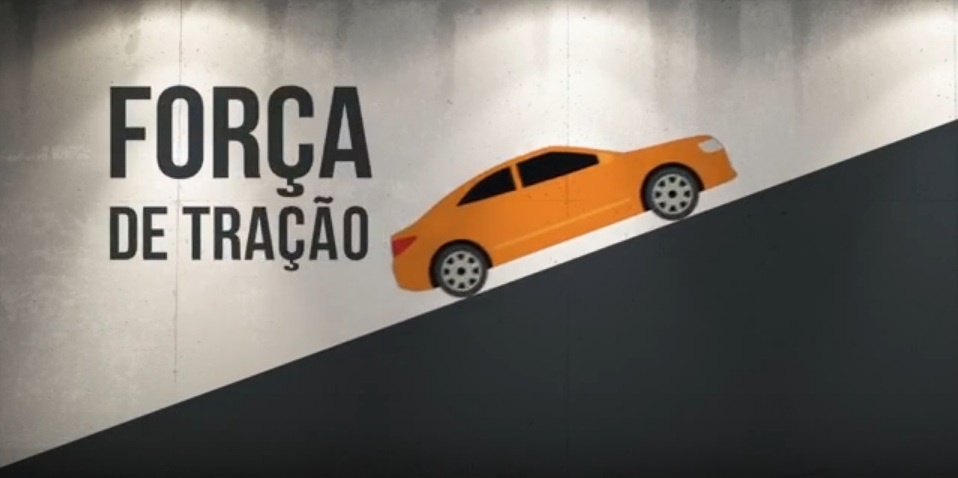 O motor do automóvel – Treinamento videoaula EAD