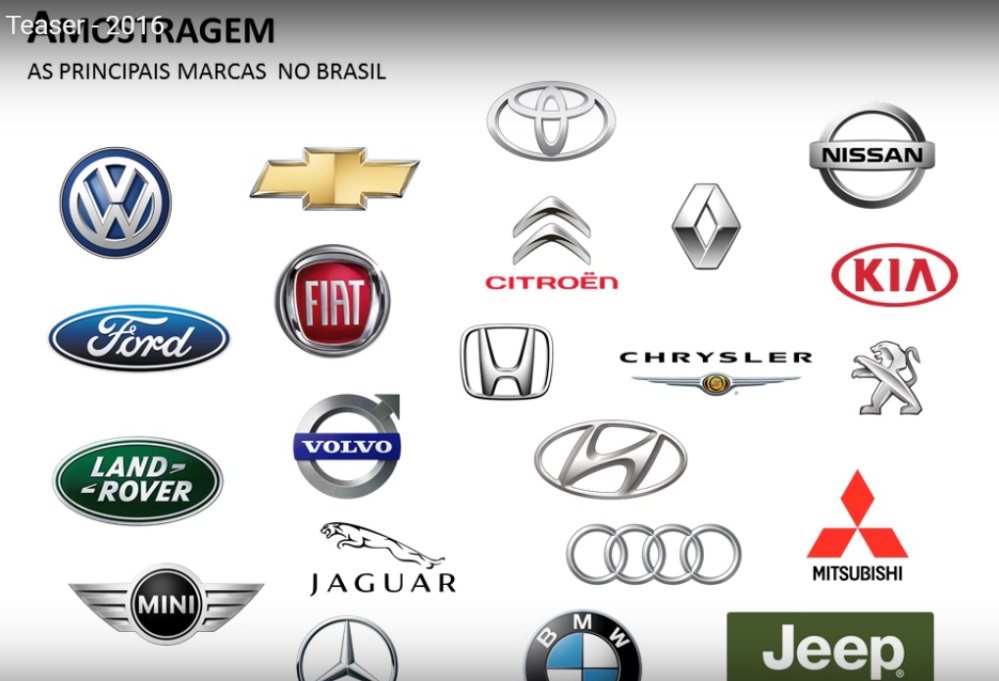Estudo “Competitividade Digital das Concessionárias de Automóveis”
