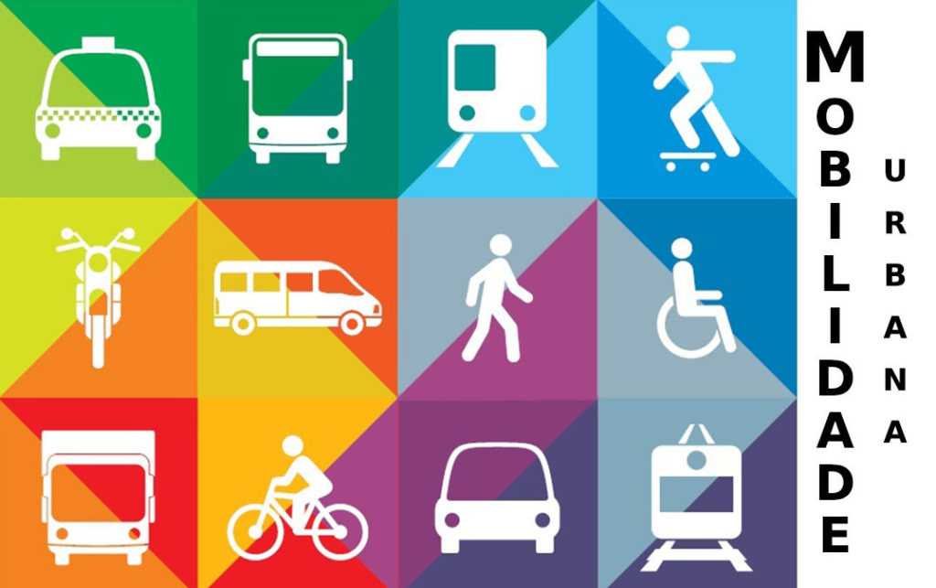 A mobilidade no Sudeste do País